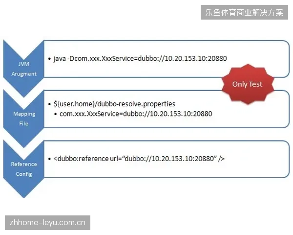 转播画面中竞品Logo干扰是否会导致赞助合同触发违约